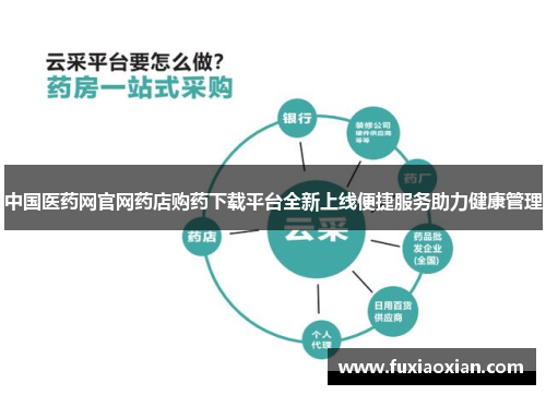 中国医药网官网药店购药下载平台全新上线便捷服务助力健康管理 中国医药网官网药店购药下载平台全新上线便捷服务助力健康管理